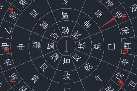 玄空风水找财位的秘诀与实用技巧