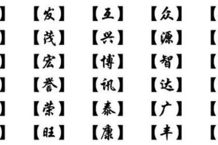 打造独特品牌形象：教育培训公司起名策略
