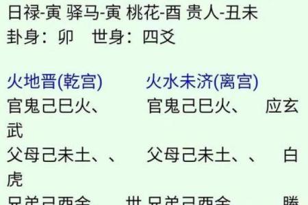六壬排盘解读中的常见误区