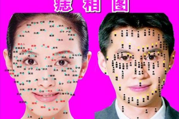 女性面部痣相中的吉凶痣：哪些痣代表好运，哪些需警惕