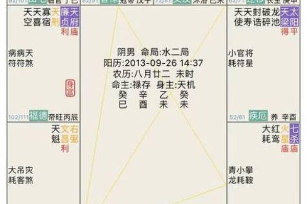 在线紫薇排盘如何帮助你规划人生重大决策