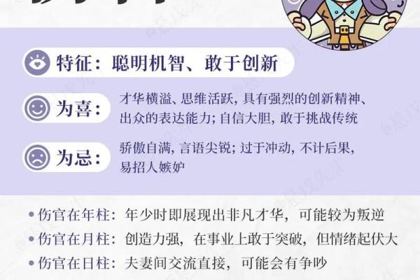了解八字命格的奥秘：如何通过出生日期分析人生运势