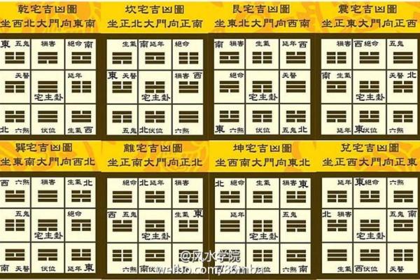 住房风水与个人运势的关系揭秘