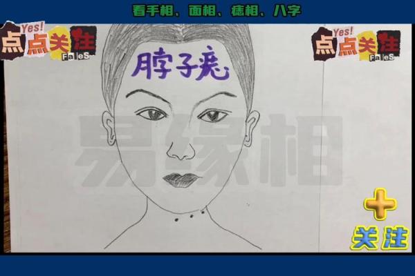 如何改善不好的痣相 让运势更顺畅