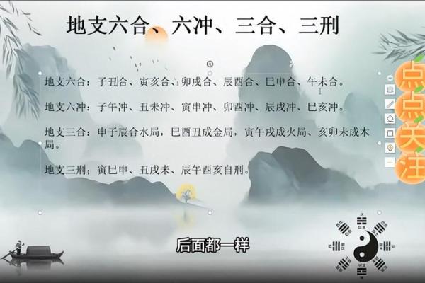 六爻占卜如何解读复杂的家庭问题