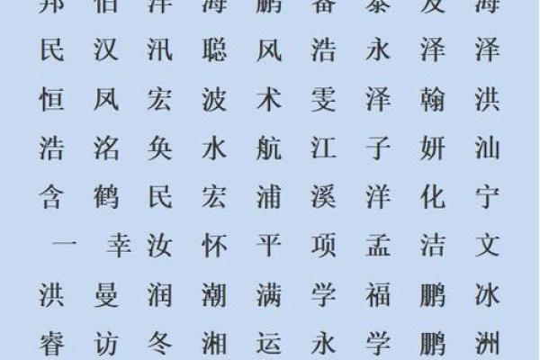 娇字的五行属性解析与命理影响