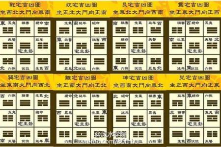 住房风水与个人运势的关系揭秘