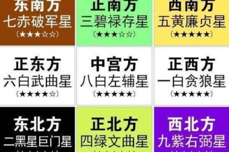 从周易角度看公司命名的重要性