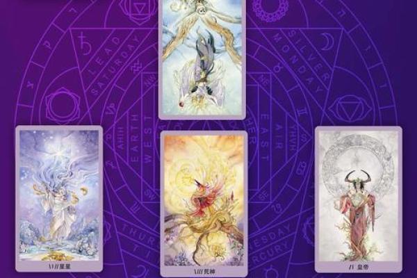 命运之轮：运势预测与关键运势节点