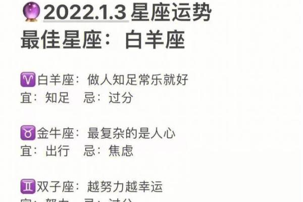 白羊座今日运势解读：如何利用能量迈向成功