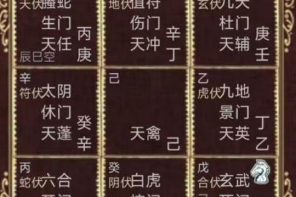 奇门遁甲的使用与个人风水调整