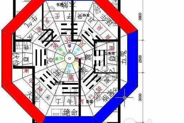影视墙设计如何影响财位布局和风水流通