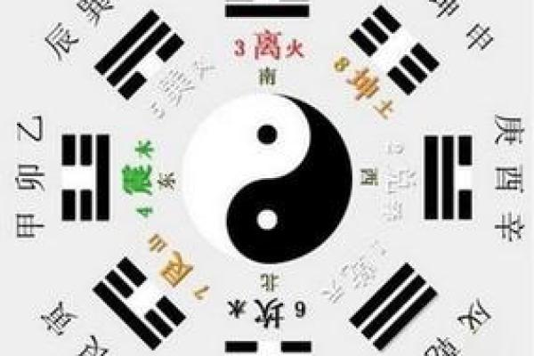八字木多的女人性格特征与命运解析