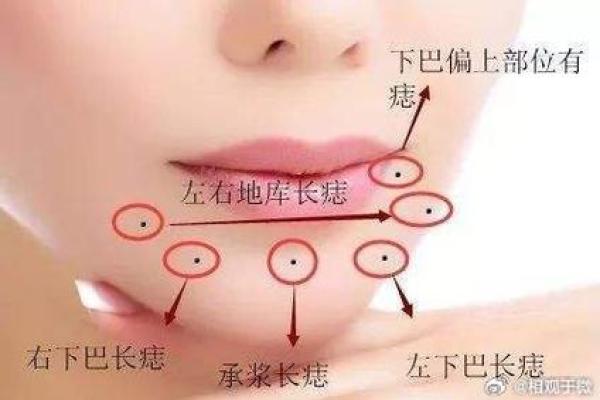 女人痣相的性格与健康暗示