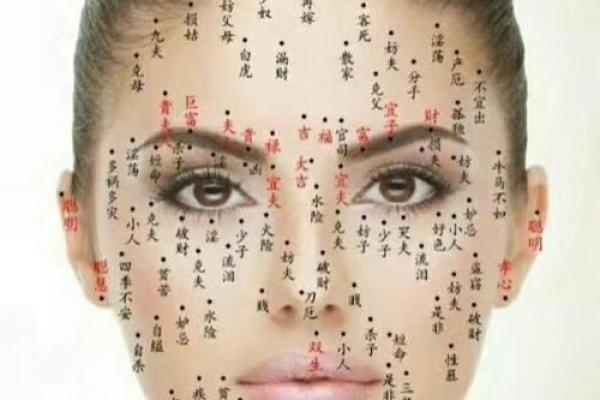 女人痣相的性格与健康暗示