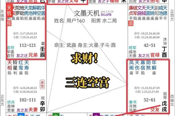 紫微斗数与风水布局的相互影响