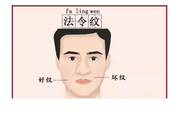 面相学中的大小眼解析与改善方法