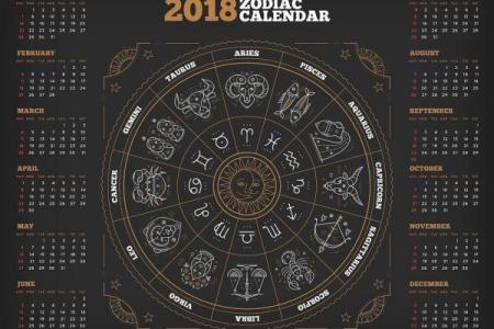 六爻占卜中的天时、地利、人和