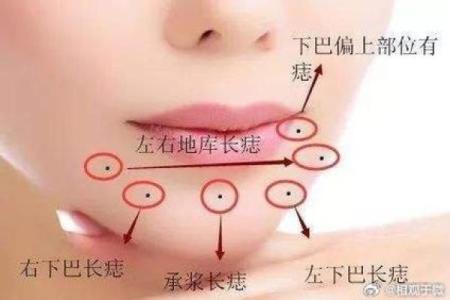 女人痣相的性格与健康暗示