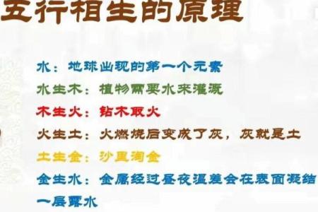 五行相克图解析：如何理解木火土金水之间的关系