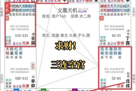 紫微斗数与风水布局的相互影响
