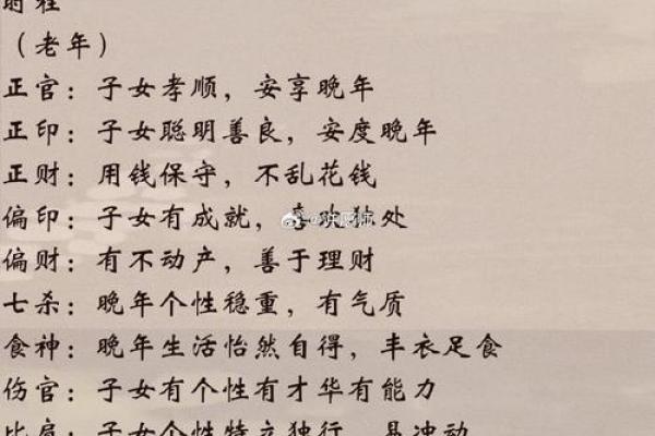 四柱排盘系统与个人命运的深度解析