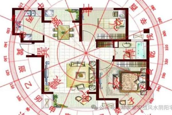 专家解析风水阳宅：打造和谐家居的关键