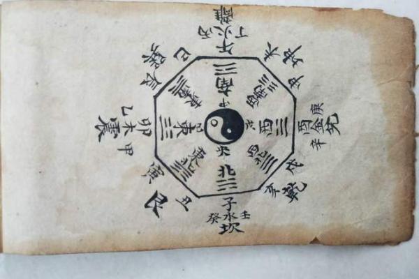六爻占卜中的应期与实际运势