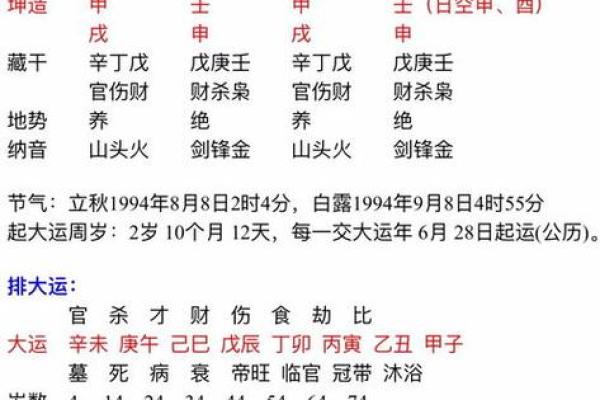 水木命与人生运势：你是否属于这一命格