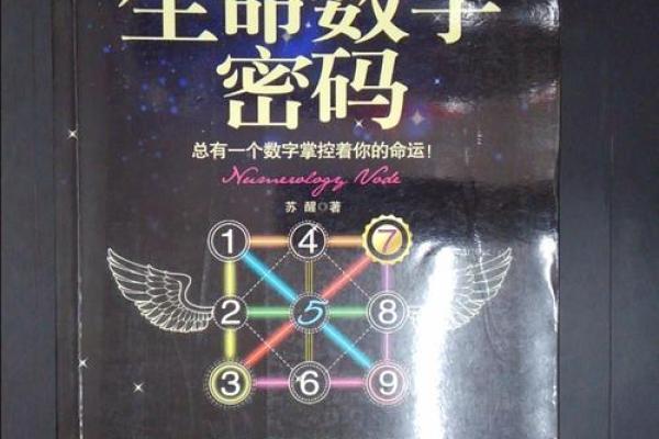姓名命理测试：破解名字背后的命运密码