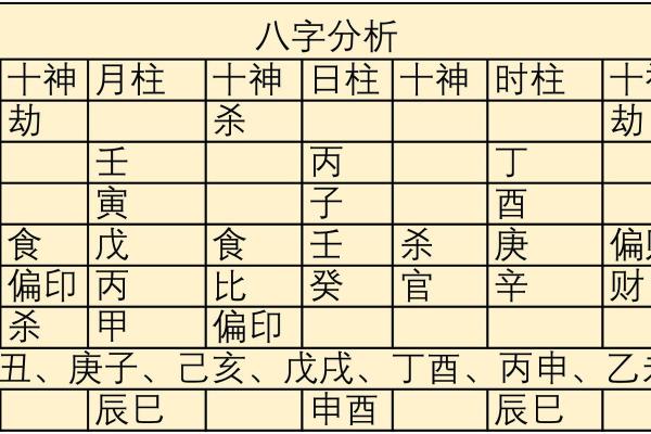 轻松获取四柱命理下载资源，开启命运解析之旅
