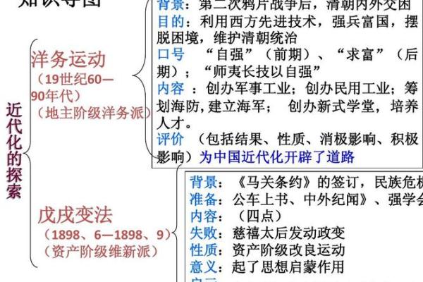 探索命书的历史与文化背景