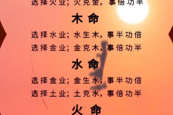 五行属什么及其对命运的影响分析