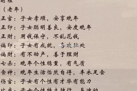 四柱排盘系统与个人命运的深度解析