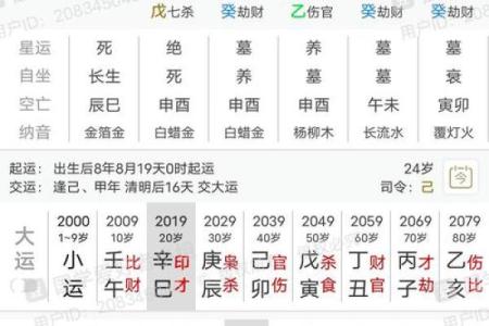 免费算八字，洞悉你的一生运势变化
