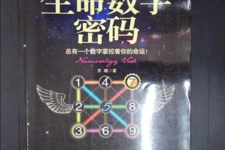 姓名命理测试：破解名字背后的命运密码