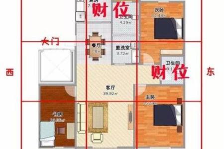 解读中国个人风水，提升人际关系和财富