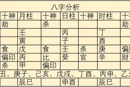 轻松获取四柱命理下载资源，开启命运解析之旅