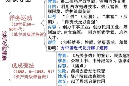探索命书的历史与文化背景
