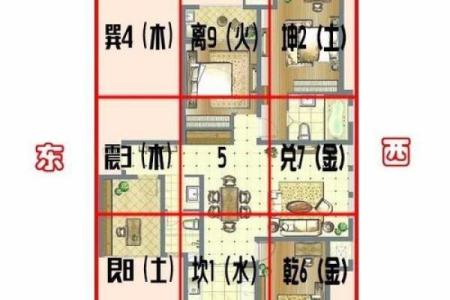 风水真的贵吗？解析风水费用背后的真相