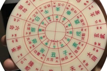 六壬排盘入门指南：快速掌握核心技巧