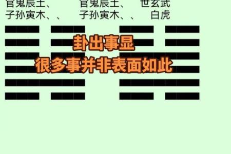 六爻占卜与风水布局的相互作用