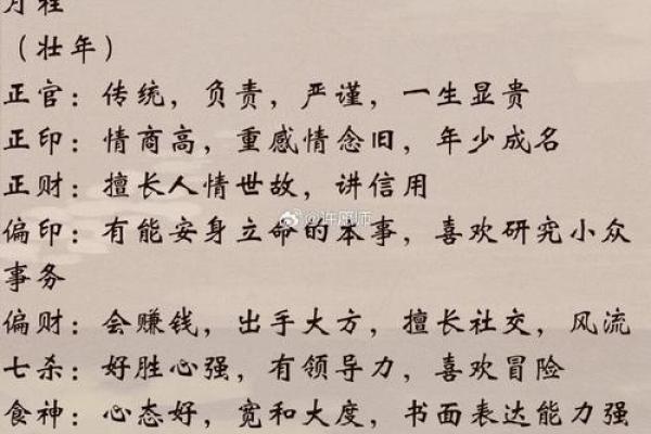 八字免费算命排盘解析：如何通过八字了解你的命运轨迹