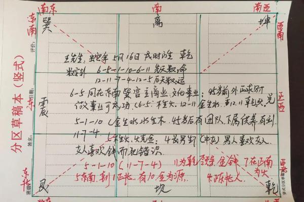 食杀才极贵八字解析：如何利用命理提升财富运势