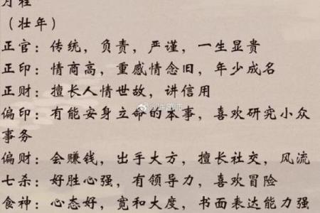 八字免费算命排盘解析：如何通过八字了解你的命运轨迹