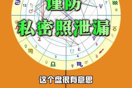 通过占星在线排盘了解个人星盘背后的秘密