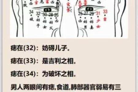 通过痣相了解自己：你脸上的痣是否反映真实性格