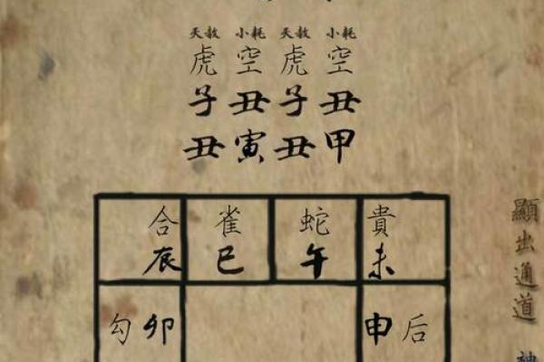 六壬排盘如何影响家庭与婚姻关系