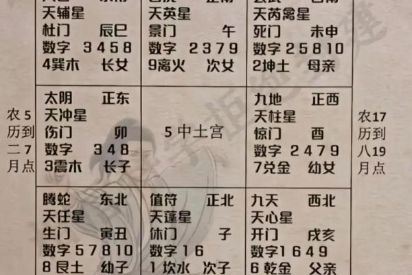 奇门遁甲在传统文化中的哲理与价值