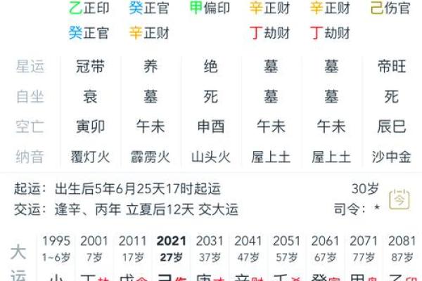 八字排盘免费获取方法大全
